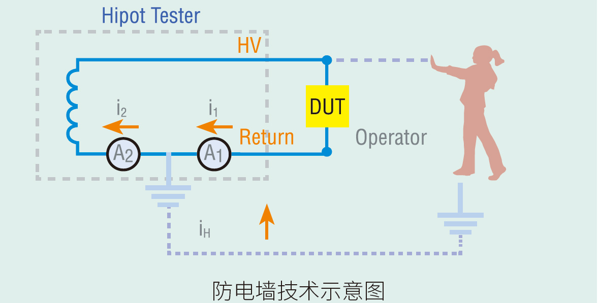 圖片關(guān)鍵詞 圖片關(guān)鍵詞
